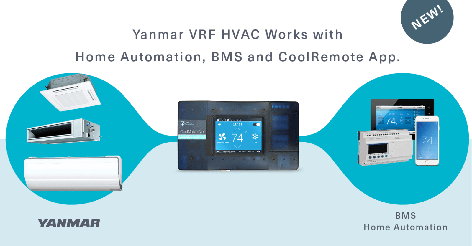 Yanmar VRF HVAC Works with Home Automation, BMS and CoolRemote App
