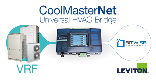 Connect HVAC to BitWise with a new 2 way driver for CoolMasterNet